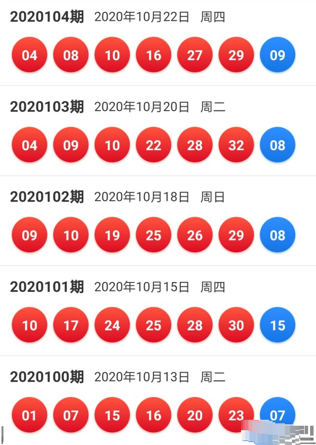 老版澳门开奖结果，