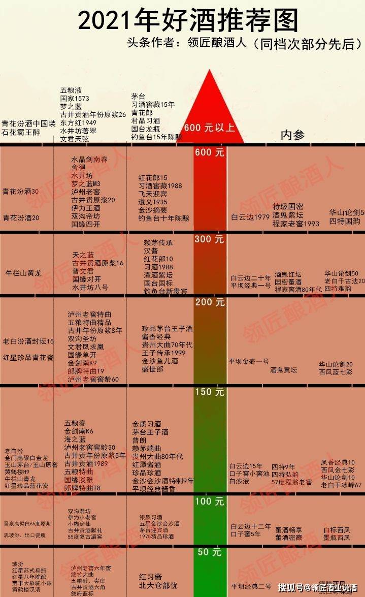 澳彩网址资料大全	（澳彩资料网下载）