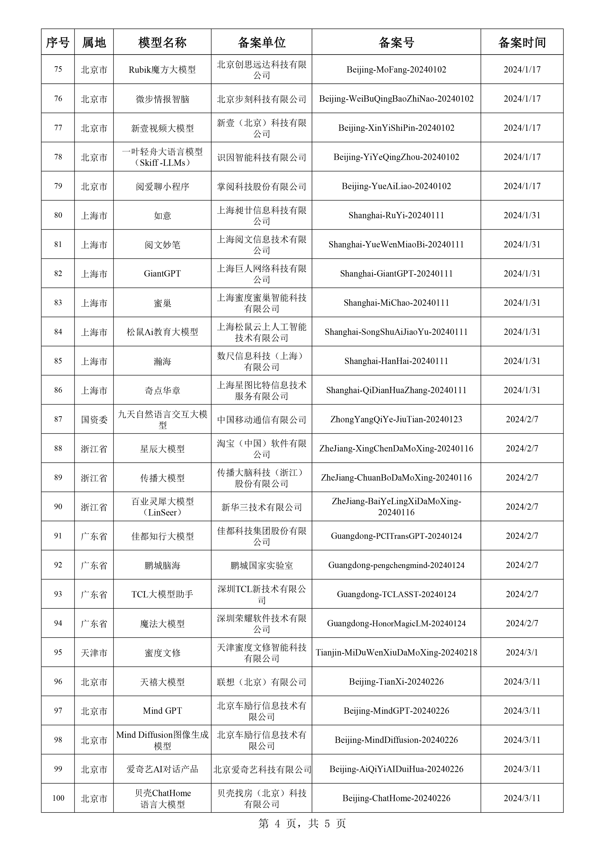 2024年新澳彩全年资料	