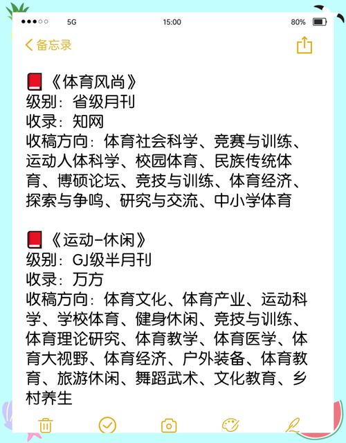 体育类十大省级期刊/体育类十大省级期刊排名