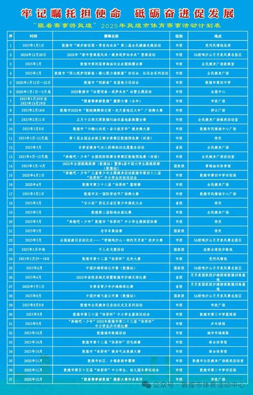 三月体育赛事/2025体育赛事一览表