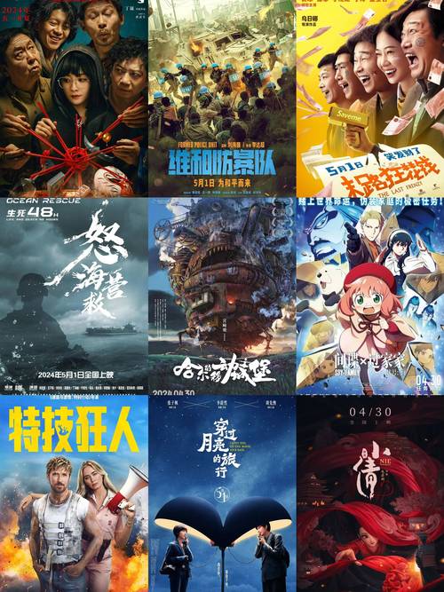 电影排行榜2021最新排名/电影排行榜排行2021