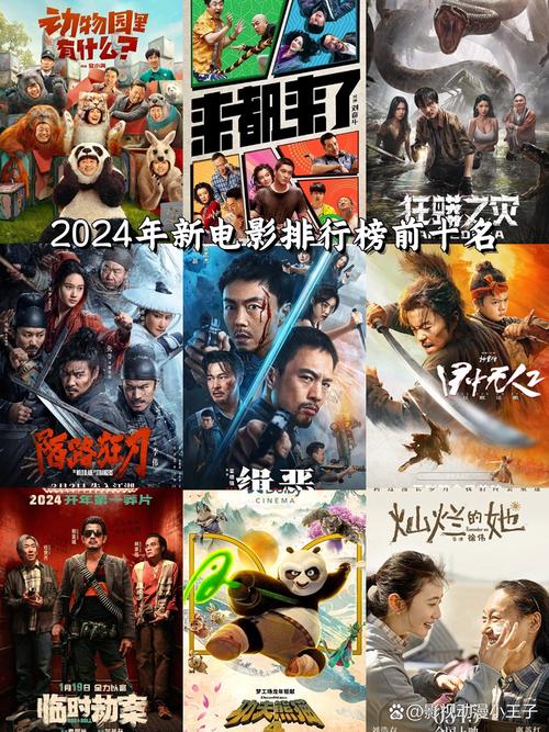 电影2021年排行榜/电影2021年排行榜前十名