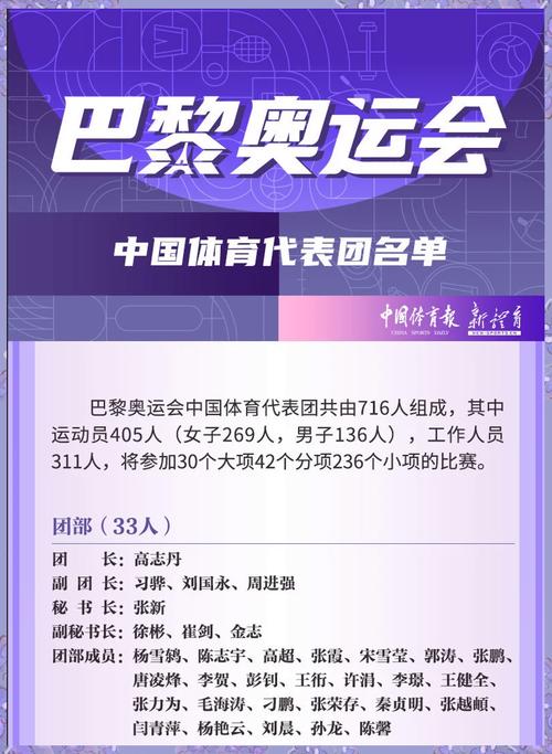 中国体育赛事有哪些/中国体育赛事有哪些巴黎球队