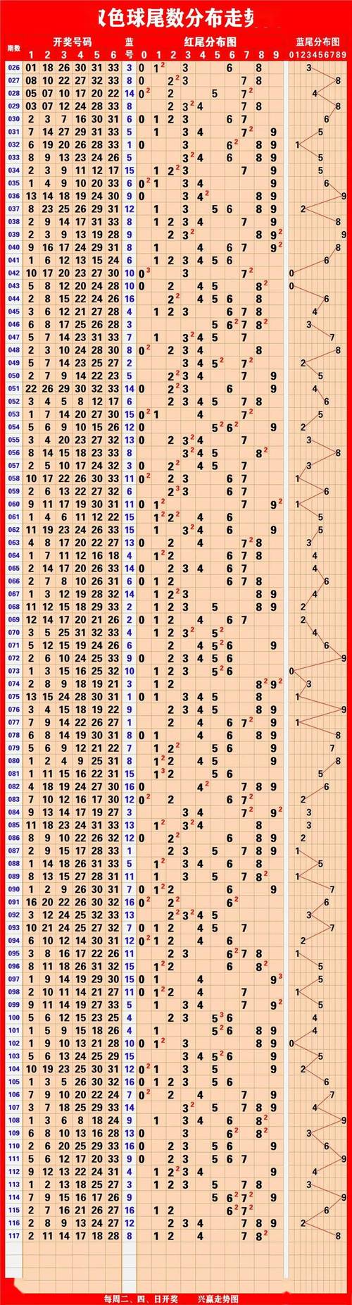 新澳今日开奖结果:广西宣布倒查十年