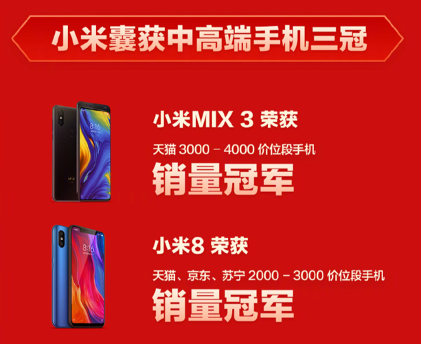 收集各类澳门彩资料的软件叫什么:小米将再投入2000亿