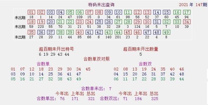 澳彩资料免费提供资料:跑步后要及时擦汗