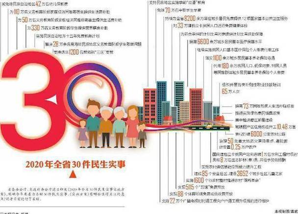 新澳2025年最新版资料柳媚花明:莫斯科连续3天遭袭