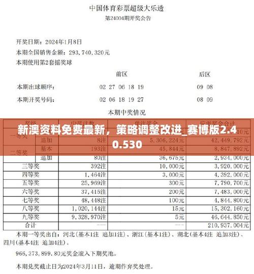 新澳彩免费长期资料大全:地核正在泄漏黄金