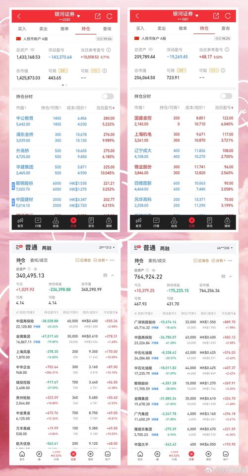 新澳今日图片分析:女子疑领低保炒股票