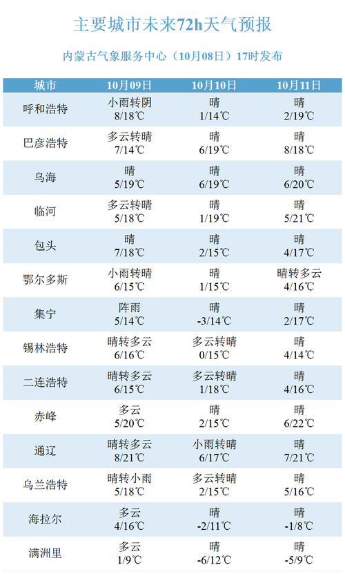 2025澳门天天开好彩大全2023:上门维修乱象须整治