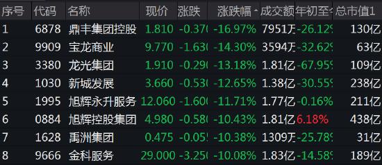 新澳今日开奖结果:比亚迪股价跌超8%