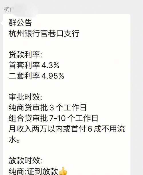 85118cσm查询澳彩内部资料:外资银行开始降息了
