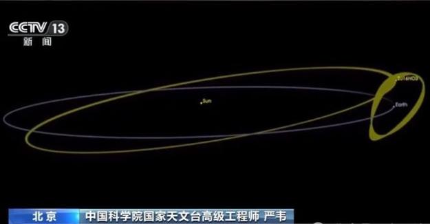 85118cσm查询澳彩内部资料:天问二号29日发射