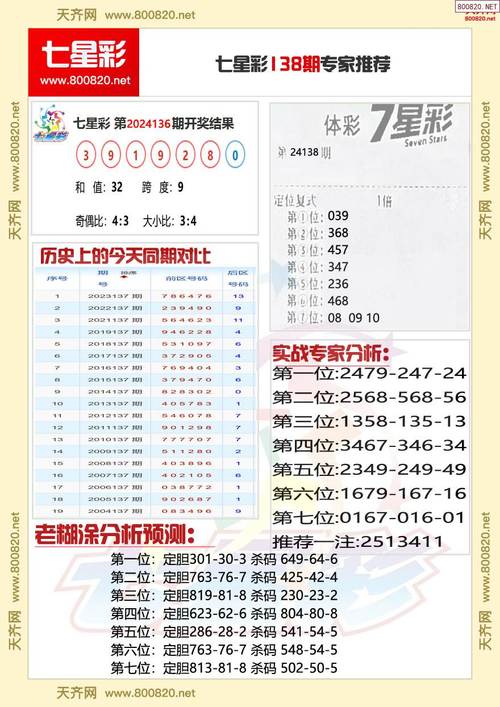 澳彩资料大全部网站010:星舰第9次试飞