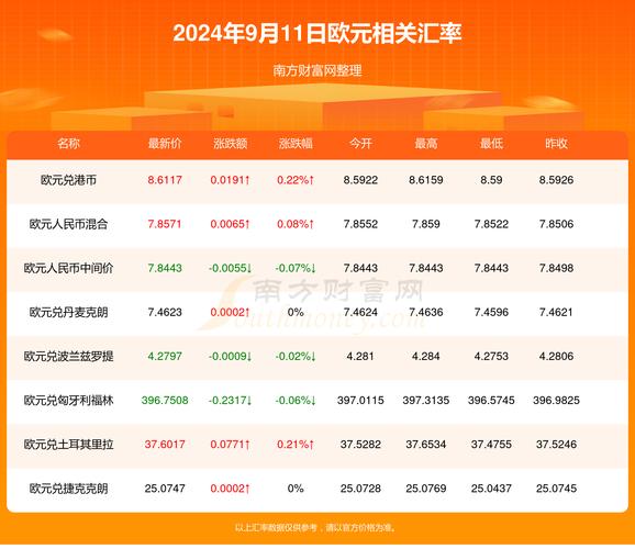 收集各类澳门彩资料的软件叫什么:中央文件再提涨工资