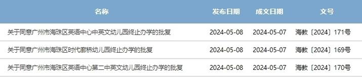 澳彩资料大全部网站010:3学校擅自终止办学