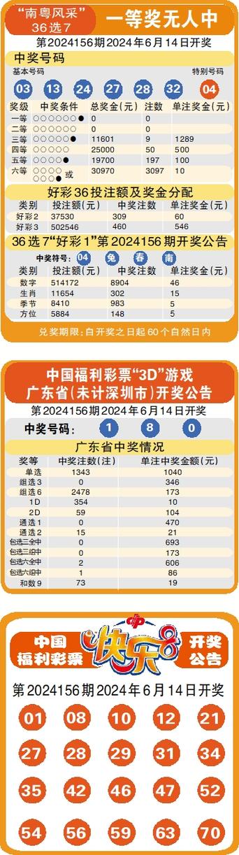 澳彩资料大全部网站010:工资5000三年存12万