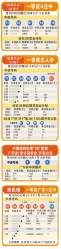 新澳彩免费长期资料大全:微信朋友圈能折叠了