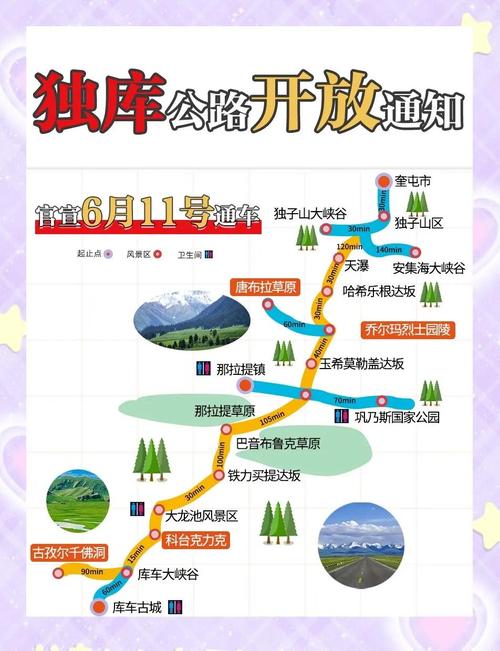 新澳2025年最新版资料柳媚花明:独库公路恢复通车