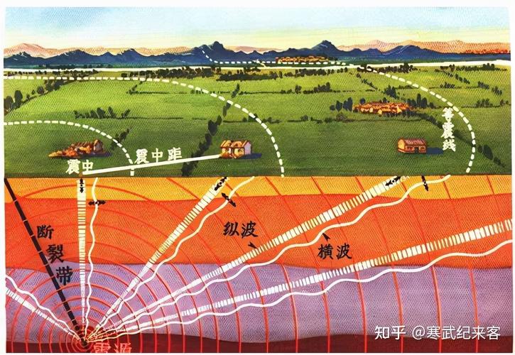 新澳今日开奖结果:宜宾发生3.8级地震