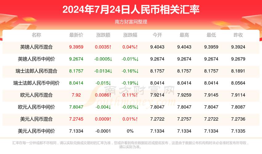 2025澳门天天开好彩大全2023:凶宅竞拍14轮后成交