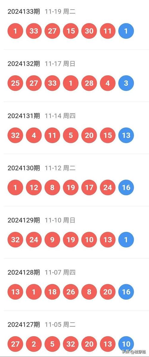 澳彩资料免费的资料大全wwe全面解答:免签朋友圈再增5国