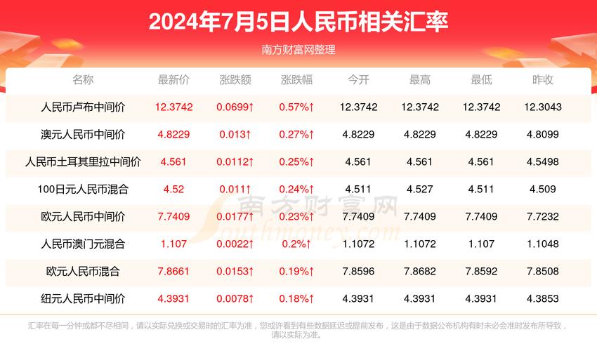 新澳2025年最新版资料柳媚花明:京东外卖招15万骑手