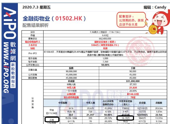 澳门香港 第25页