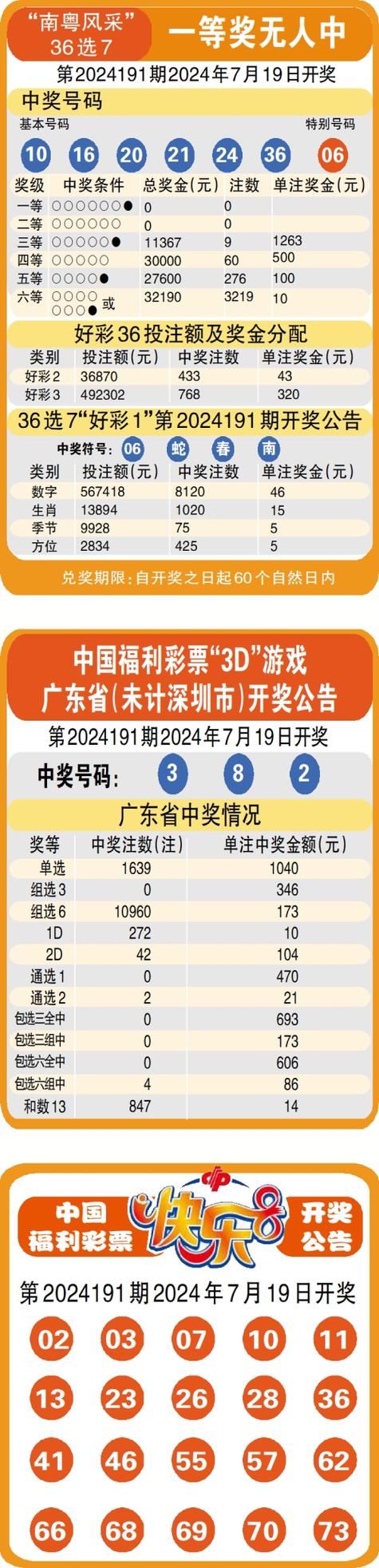 85118cσm查询澳彩内部资料:黑车3公里收1800元